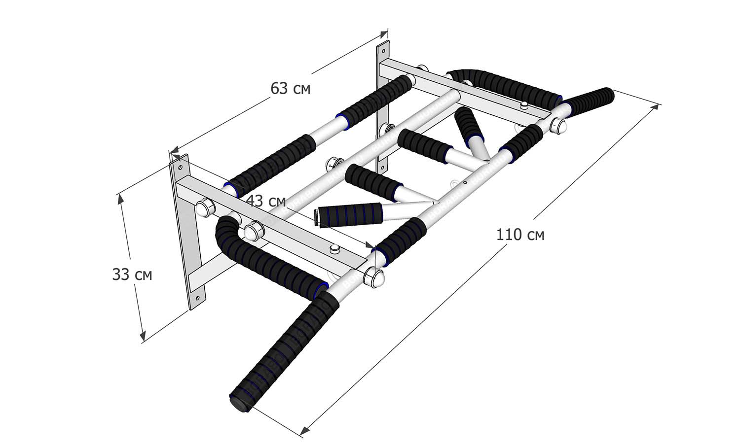 Габариты настенного турника