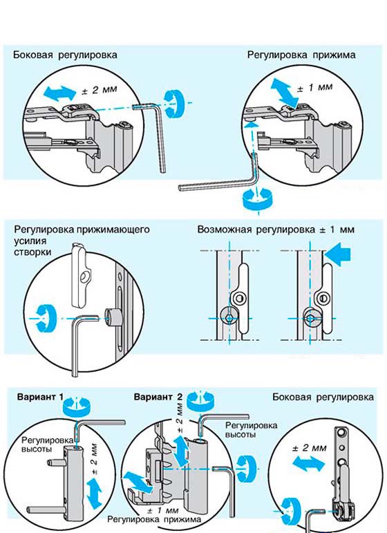 Особенности регулировки пластикового окна